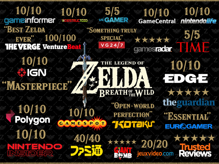 zelda review