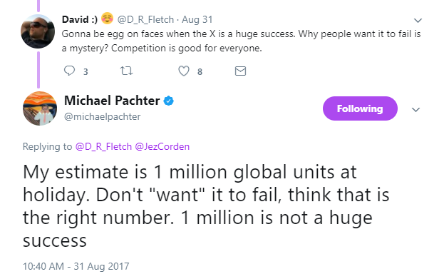 Pachter