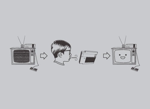 Retro VS Modern Gaming