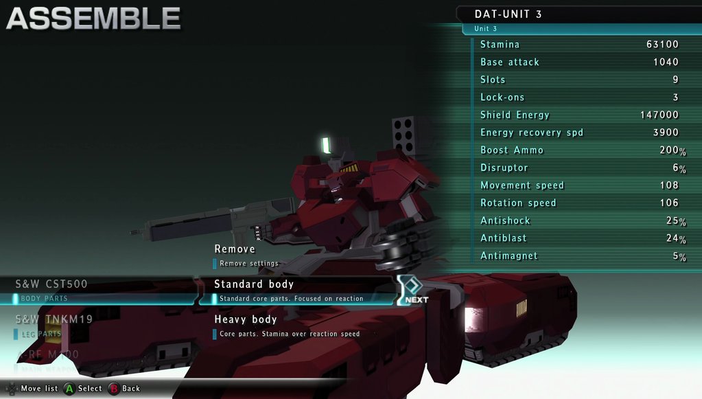 Assault Gunners HD Edition Review