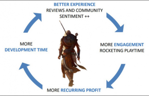 The Covenant Of Artorias The Covenant Of Artorias